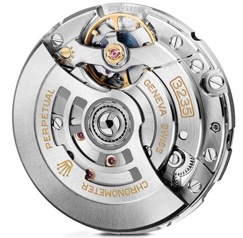 replace replica rolex movement|rolex caliber 3235 movement.